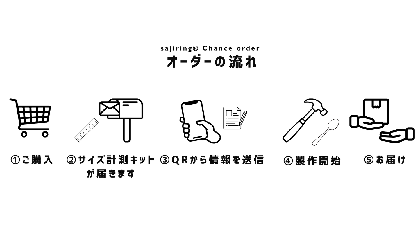 sajiring®︎ order